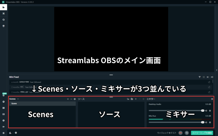 Slobs Obsでシーン ソースを作成する方法 配信画面をカスタマイズ ミライヨッチ