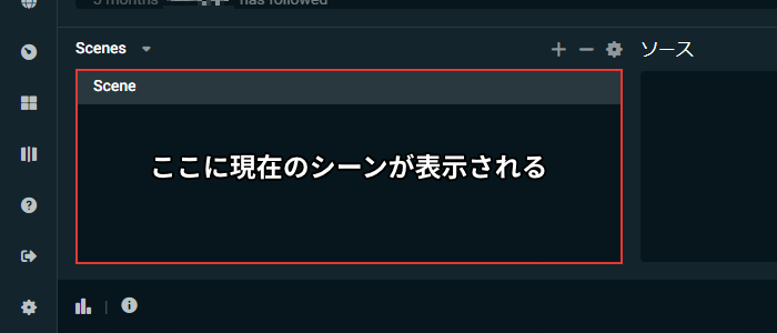 ここに現在のシーンが表示される