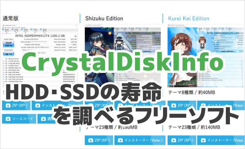 HDD・SSDの寿命（SMART情報）を調べるフリーソフト – CrystalDiskInfo