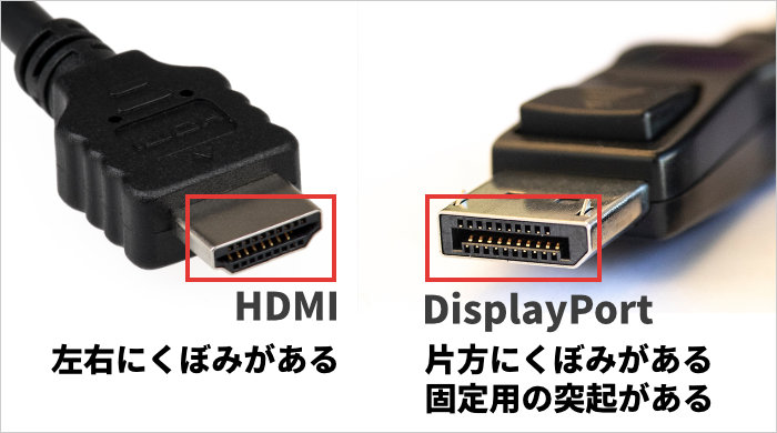 HDMIとDisplayPort